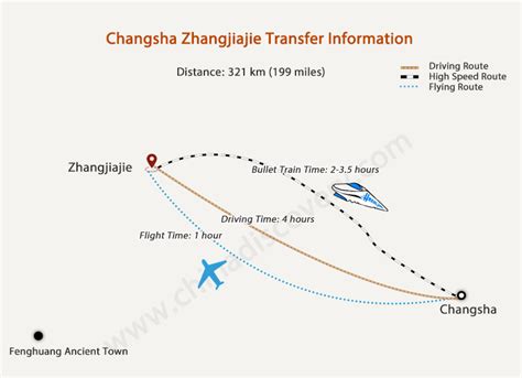 益陽至長沙多少公里——探討兩地間的距離與文化交融